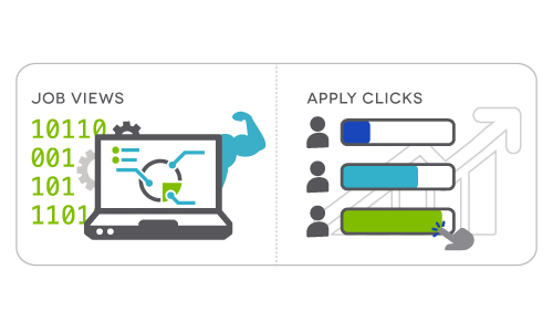 RealMatch Data Analytics for Employers