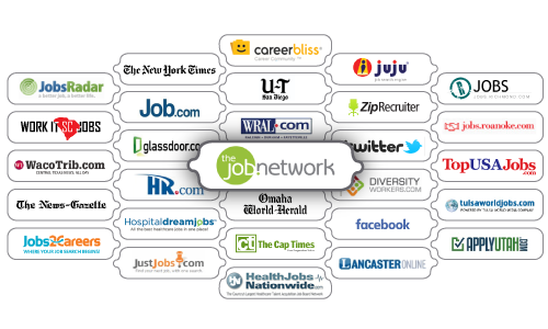 RealMatch TheJobNetwork