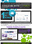 Uncover What Your Job Board Could Be With RealMatch